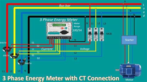 3 Phase Energy Meter Connection Diagram With Ct .